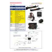 SeaStar Set Optimus EPS Steering System For Sterndrive, 1 Engine & 1 Station