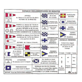 Regatta Regulatory Signal Code