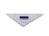 Navigation Triangle