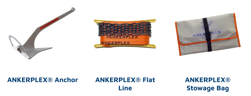 ANKERPLEX Products