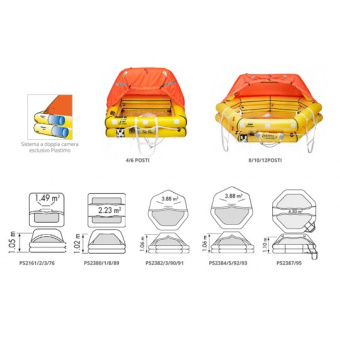 Plastimo ISO 9650-1 Transocean Liferaft Within 24 Hours 4 Man Valise