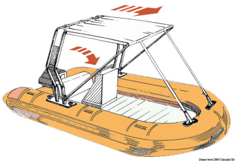 Osculati 46.906.23 - Telescopic Stern Awning White 130 x 170 cm