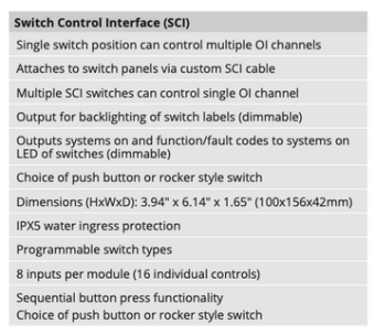CZone Switch Control Interface (SCI) For Seal