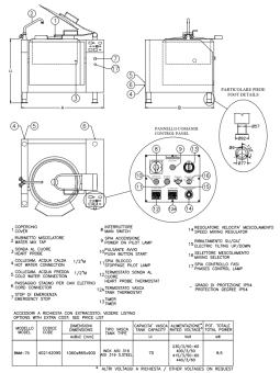 Baratta BMM-70 Marine Electric Bratt-Pan Tilting With Mixing IP54