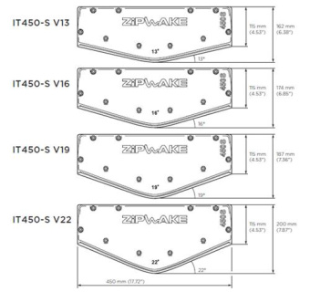 Zipwake Interceptor 450S V22 Front