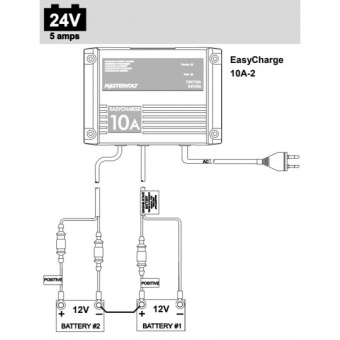 Mastervolt Easy Charge 10A
