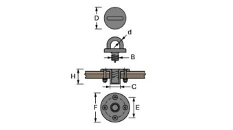 Antal 7306 - Stainless Steel Screwed Deck Eye, For Block Series OPF-60