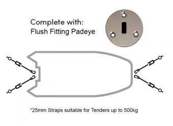 Rapid Marine PE25FFKIT-4-GY - Padeye Kit - Flush Fitting x 4, 4x25mm Tie Down Straps Grey