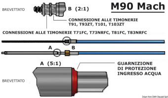 Osculati 45.186.08 - Steering Сable M90 Mach 8'