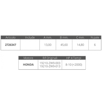 Finnord Honda 4T 8-10HP Impeller