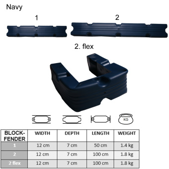 Majoni 1338 Block Fender 50 - Navy