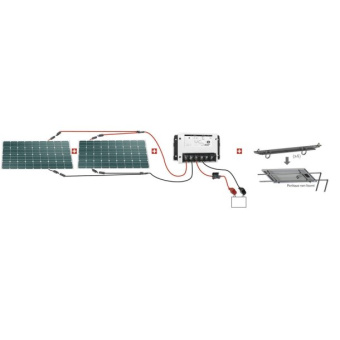 Uniteck Solar Panels Kit 200 W Gantry - MPPT