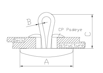 TyeTec CP5540 - Carbon Padeye 50 mm, Loop 5 mm x 40 mm
