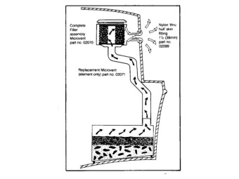 Carbon Filter for Waste Water System Complete Set