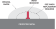 Allpa Aluminum Anode Kit Navalloy, Bravo-3, 2004 - Present
