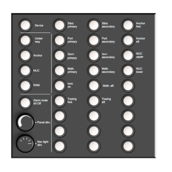 Lopolight 500-111-28-2 - Compact Control Panel for NLC, 28 Ch, Light Dim