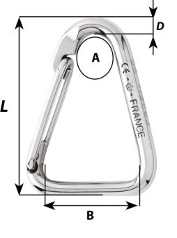 Wichard 2346 - Delta Carabiner For Webbing SS 10 mm