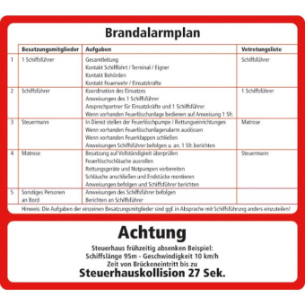 Marine Fire Alarm Plan Sticker "Brandalarmplan" with Crew Duties and Wheelhouse Warning, German, Soft PVC, 200×180 mm