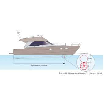 Max Power Bow Thruster CT 60 24V