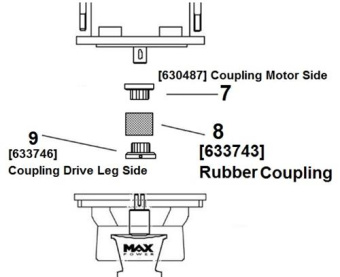 Max Power Coupling Hub PG56 ø16 Aluminium