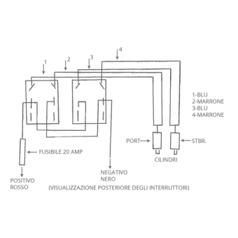 Matromarine Electro-mechanic Actuators 12V