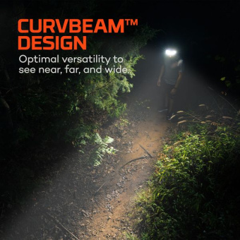Nebo Headlamp Curvbeam 600 Flex