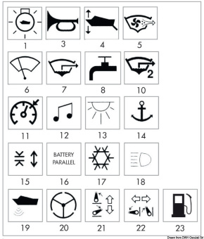 Osculati 14.199.29 - Rocker Lighted Symbols For Marina R Gangplank/Cockpit