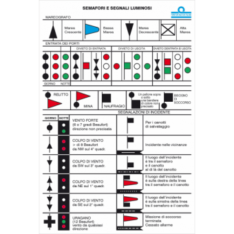 ERREGRAFICA Self-Adhesive Maritime Semaphore & Light Signals Reference Table, 160×240 mm