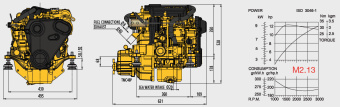 Vetus M2.13 Marine Diesel Engine - 8.8 kW (12.0 HP)