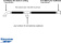 Båtsystem 8762 - End Fitting 90 Degrees, Stainless Steel, Modular System