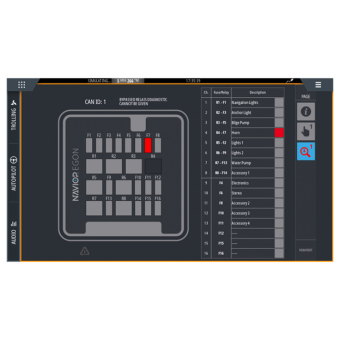 Navico Loop M Kit