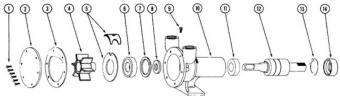 Jabsco 90044-0001 - Service Kit for 5320-0011 Model