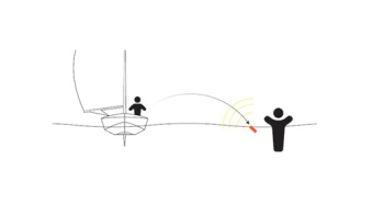Exposure Marine OLAS Float-On Light with MOB Technology