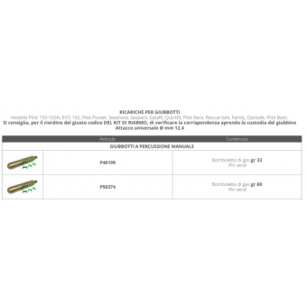 Plastimo Manual Re-arming Kit For 275N