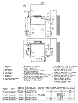 Baratta B-60IMRP Marine Electric Bratt-Pan Electric Tilting IP44