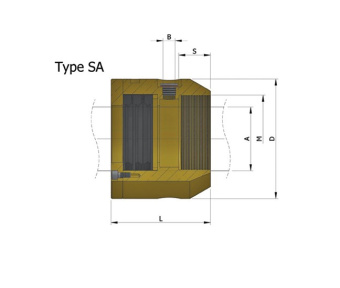 Exalto Propeller Oil Cooling System