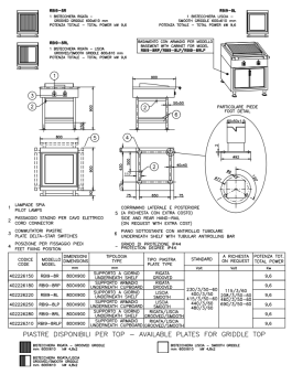 Baratta RBI9-8R Marine Electric Griddle IP44