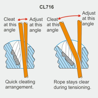 Clamcleat CL716 Very Small Alloy Insert Cleat for 3–4 mm Rope