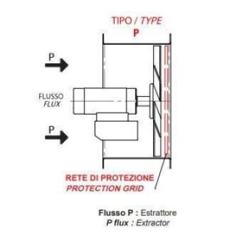 CEM VA02.452P.001 - Bilge Fan VE 45/2 24V Extractor 0.6 Kw