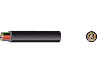 Automarine Round PVC Trailer Cable Black 8 x 1.5 mm² + 5 x 2.5 mm² 30 m