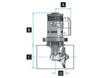 Lewmar 110TT Basic Bow Thruster 12V 1.5kW 28 kgf