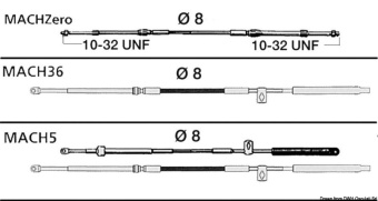 Osculati 45.010.28 - Cable MACH36 28'