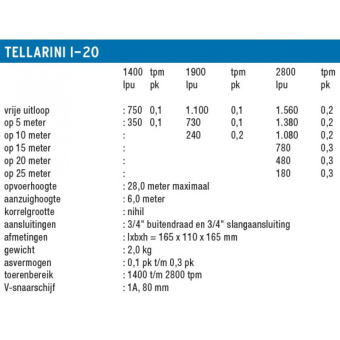 Tellarini I-20 impeller pump