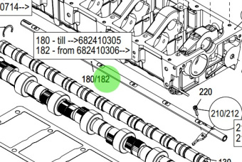 Steyr 707334 - Control Rack for Steyr SE Series Engines