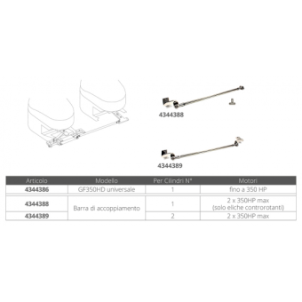 MaviMare Tie Bar For Twin Engine With Double Cylinder