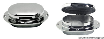 Osculati AISI 316 Stainless Steel Anchor Line Hawsehole with Lid – 95 x 60 mm Opening
