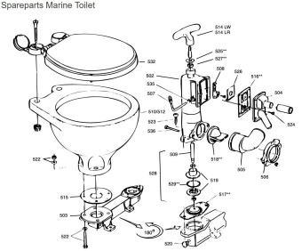 RM69 RM506 Clamping Ring