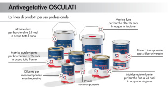 Osculati 65.602.12 - SP Premium 365 Self-Polishing Antifouling Blue 0.75 l (6 pcs)