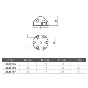 Tecnoseal Zinc Max Prop Ogive Anode Hole Ø 68 mm