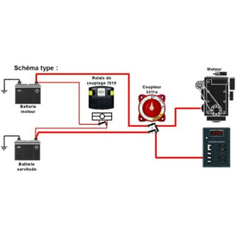 Blue Sea SI-ACR 12/24V - 120A Charging Relay Kit With Battery Cut-Off